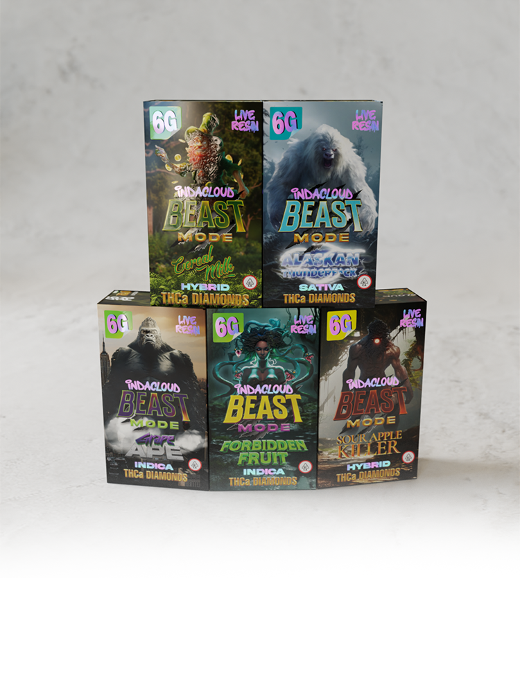Beast Bundle