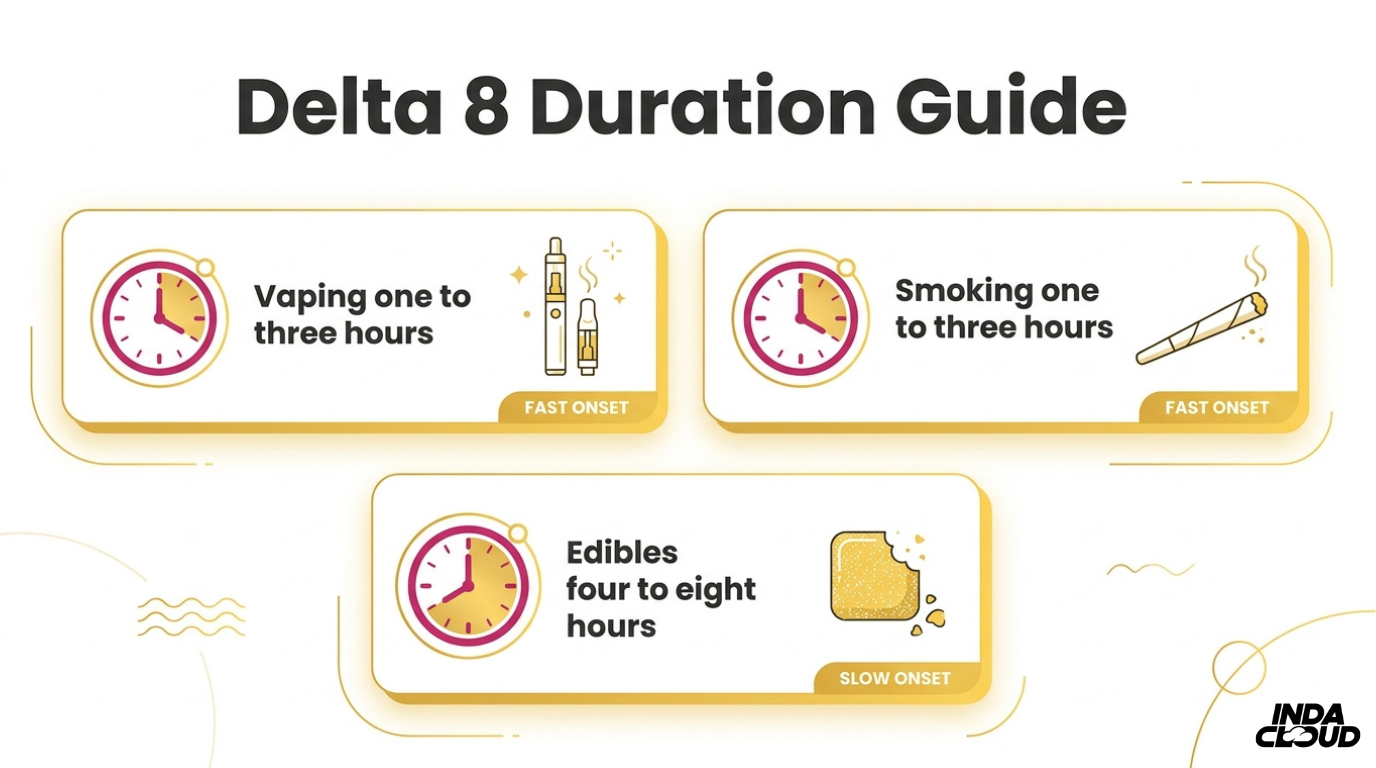 Live resin vs distillate vape carts comparison showing terpene rich live resin and high purity distillate cartridges